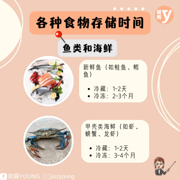 Storage Times For Various Foods 8