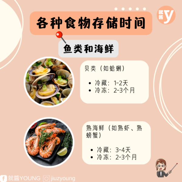 Storage Times For Various Foods 9