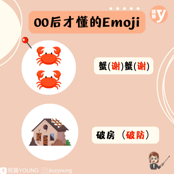 How Gen Z Uses Emoji 1