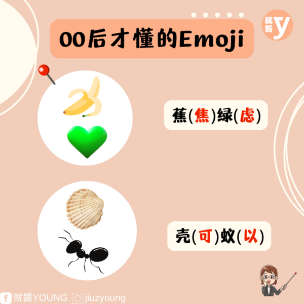 How Gen Z Uses Emoji 2