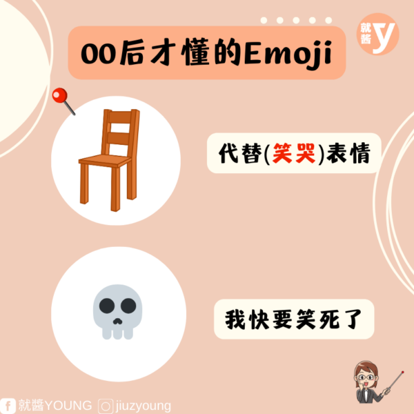 How Gen Z Uses Emoji 5