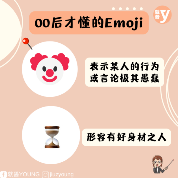 How Gen Z Uses Emoji 6