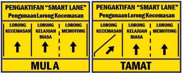 Smart Lane On Highway