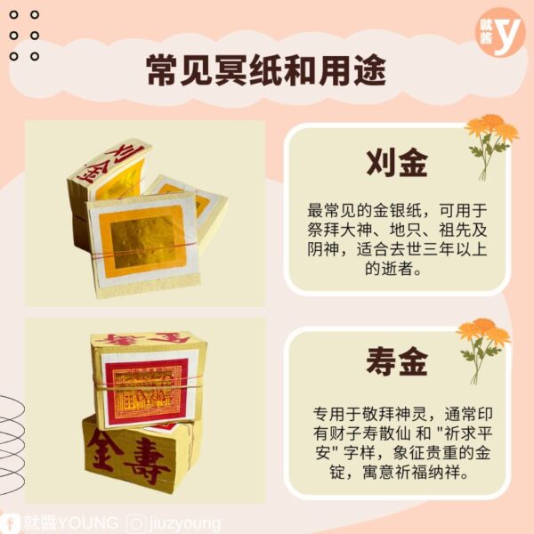 Common Types Of Joss Paper And Their Uses