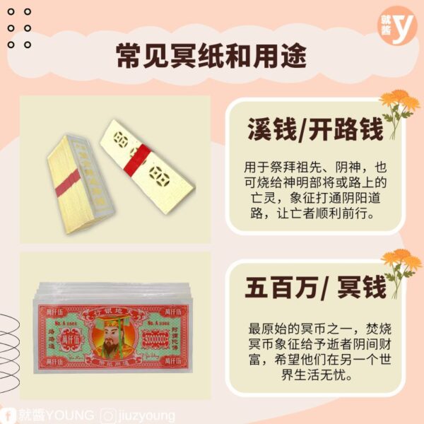 Common Types Of Joss Paper And Their Uses (3)
