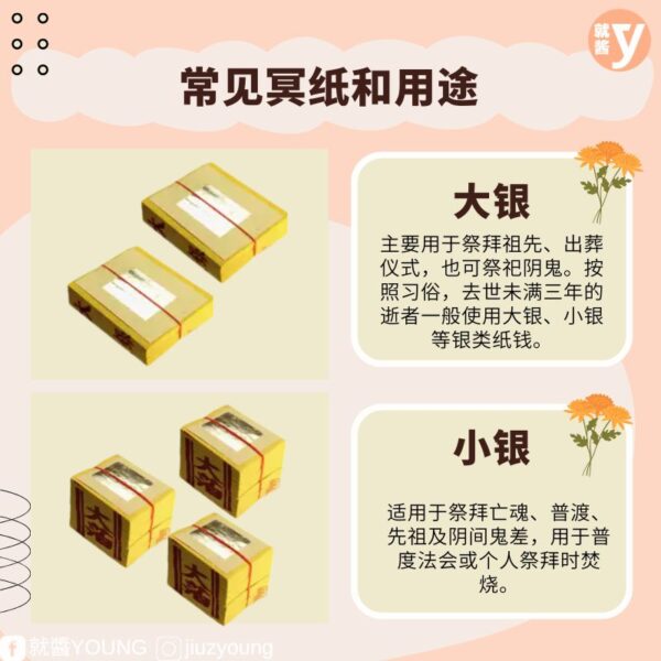 Common Types Of Joss Paper And Their Uses (4)