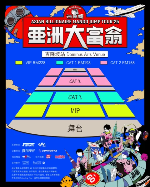 Mangguojiang 2