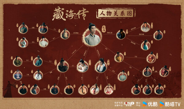 Legend Of Zang Hai 11