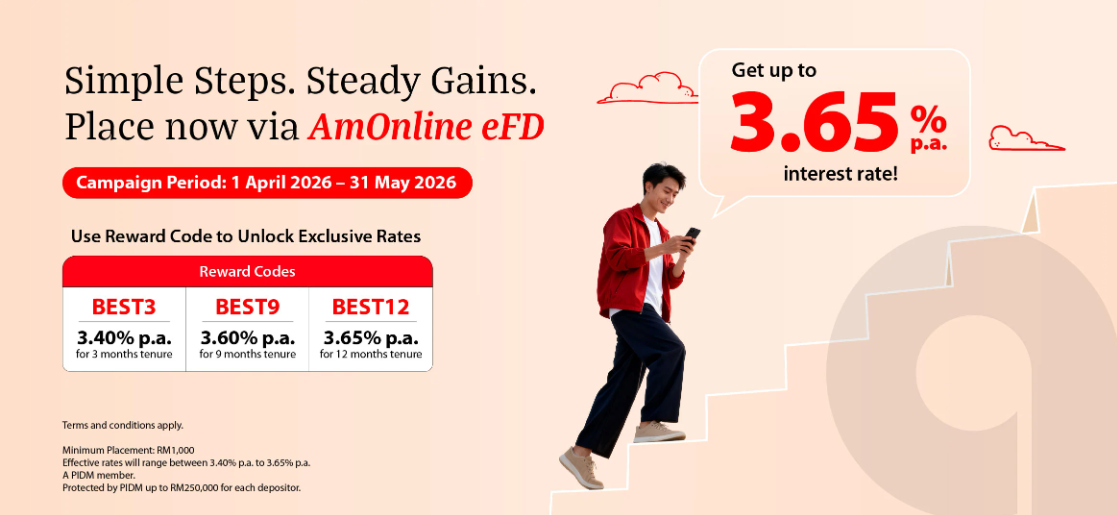 Ambank april2026