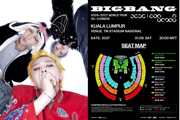 BIGBANG